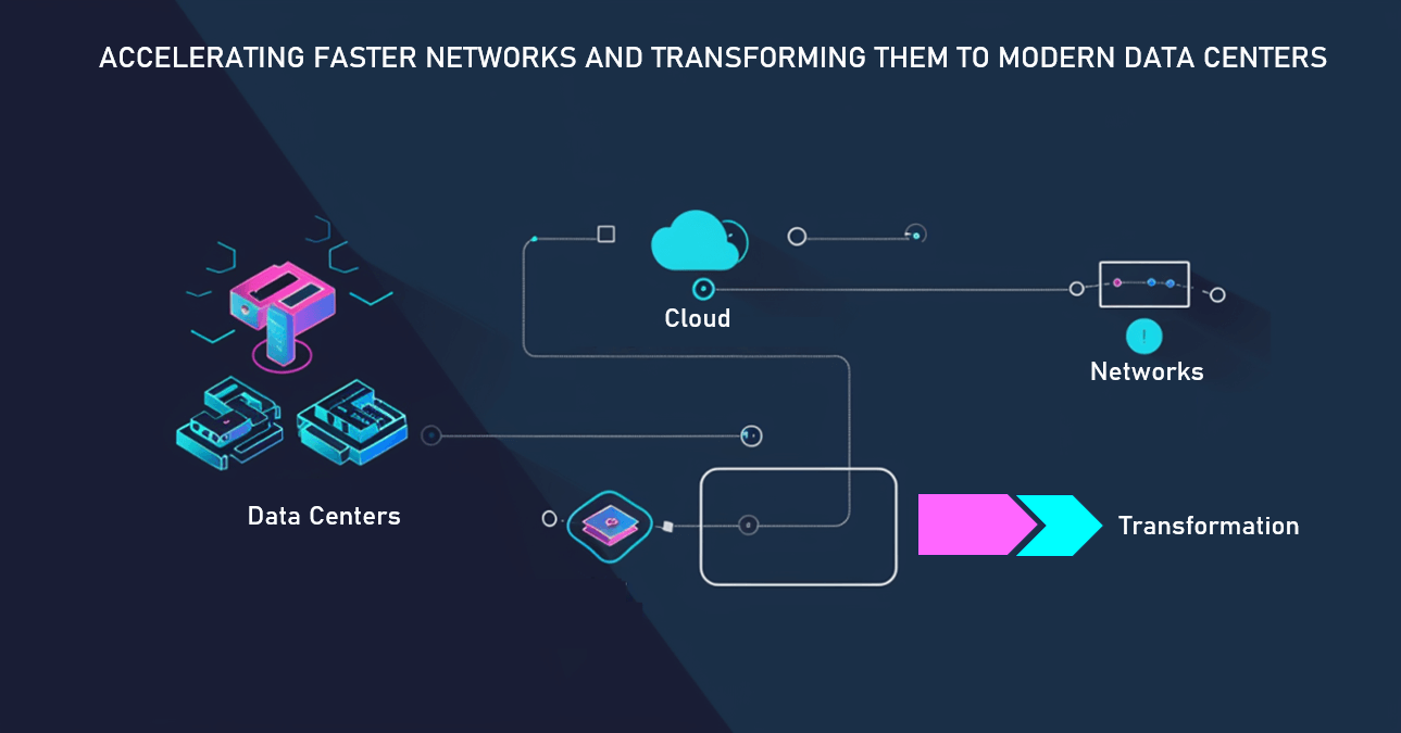 Vantaggi and Guadagni with Mobile Network testing & RF Drive Test Tools